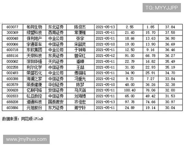 成都乒乓球队个人能力分析与表现评估的全面研究报告